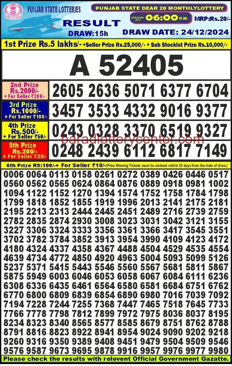 Punjab State Dear 20 Monthly Lottery Result Draw Date 24-12-24 6PM lottery result